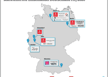 Stationärer Einzelhandel sortiert sich neu